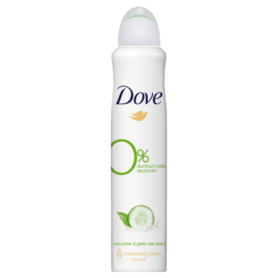 Dove 0% Aluminium Go Fresh Cucumber & Green Tea Deodorant